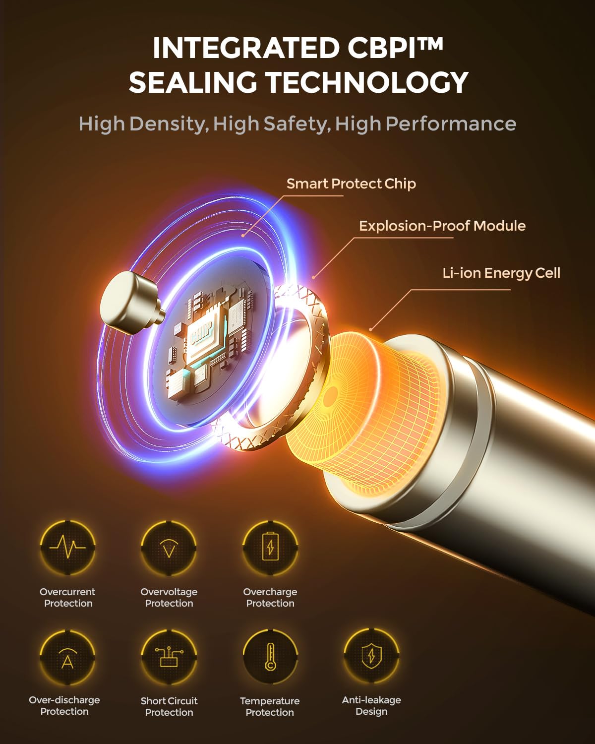 imuto Wiederaufladbare Lithium Akkus AAA 8-Pack mit Ladegerät, 1300mWh Hohe Kapazität 1.5V AAA Batterien, Lang anhaltende wiederaufladbare AAA Li-ion Batterie mit Integrierter Charing Aufbewahrungsbox 3