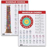 QMG Mandolin Chord &amp; Scale Chart &ndash; Laminated 8.5" x 11" Reference | Major, Minor, 7th &amp; Minor 7th Chords, 7 Essential Scales &amp; Circle of Fifths &ndash; Made in USA