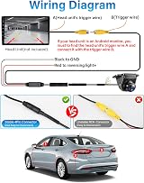 Jansite AHD 1080P Reversing Camera 360° Adjustable Metal Universal 12V-24V view 7