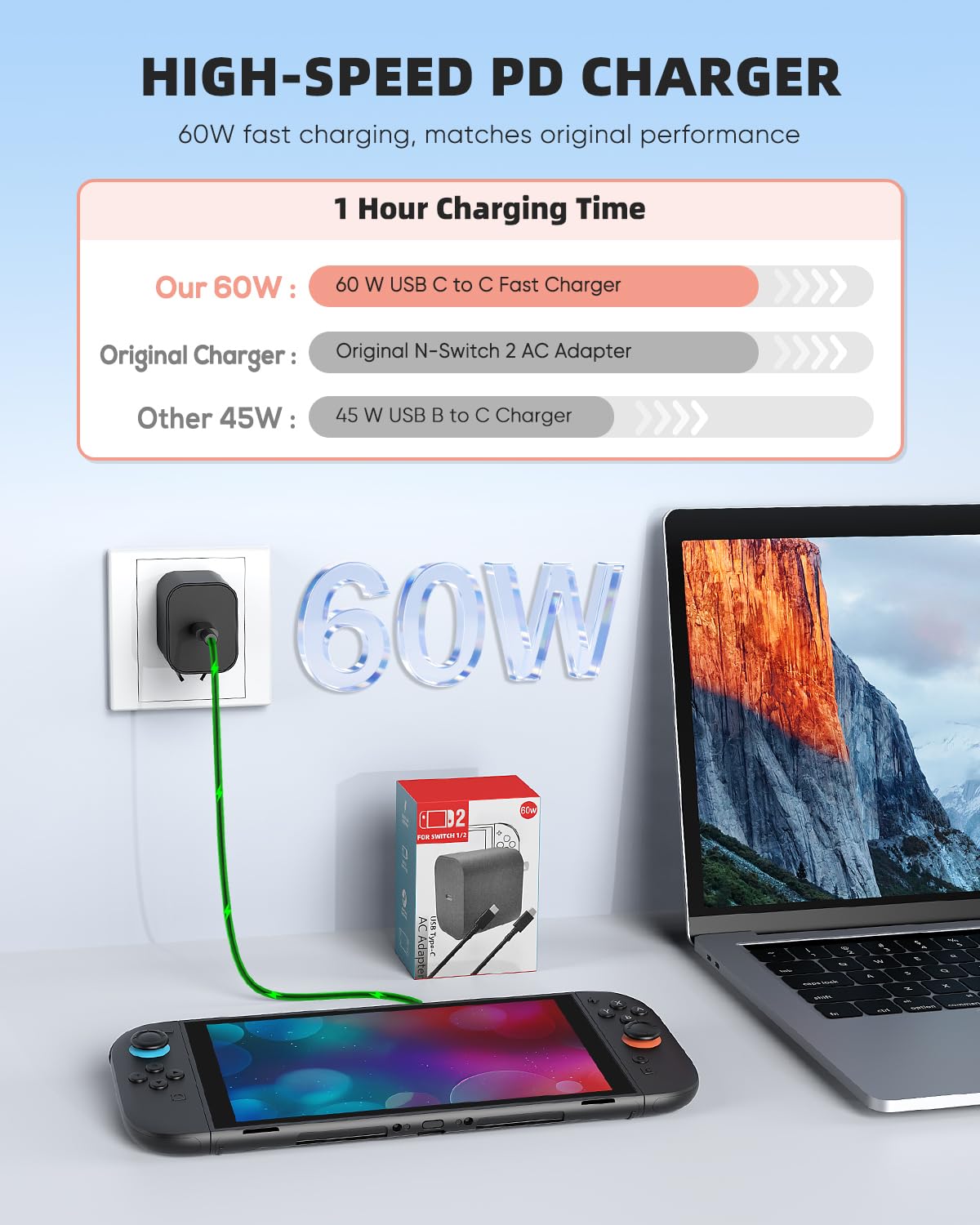 Switch 2 Charger - 60w AC Power Adapter for Nintendo 2/1 with 5FT/1.5M Official Length, Support 4K TV Dock, PD 3.0 Fast Charging Supply 20V/3A for Switch Chargers [Replacement for OEM Switch2 Charger]