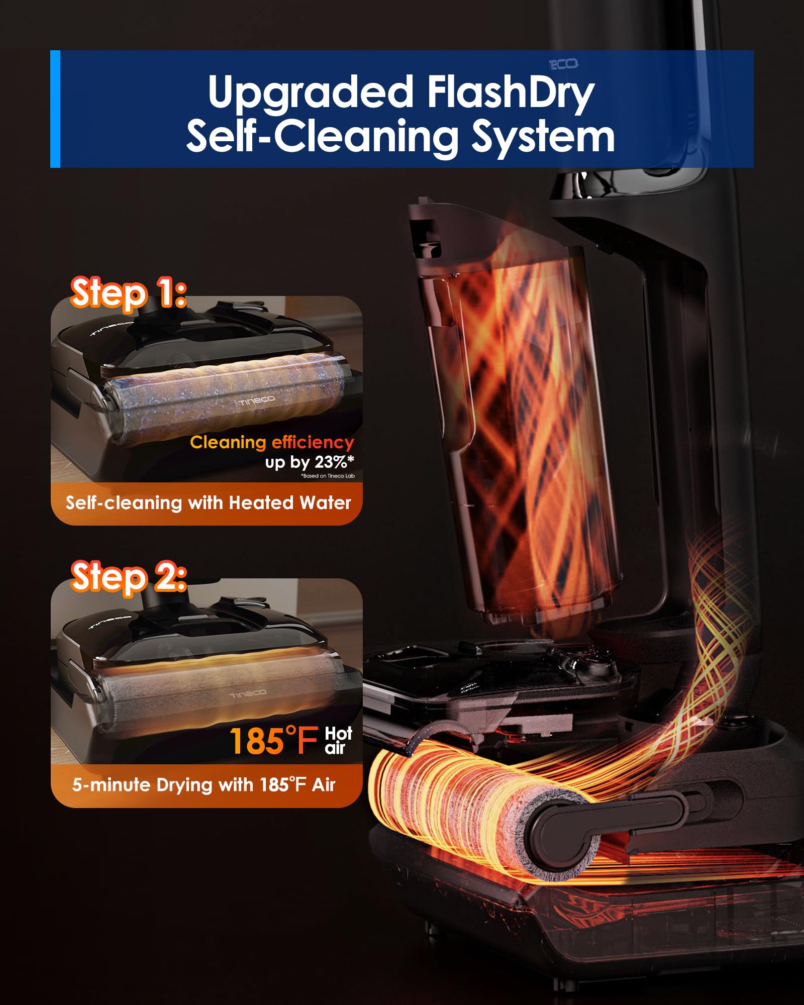 Tineco Floor ONE S7 Stretch Aspiradora en seco y húmedo ultra inalámbrica, diseño antienredos plano de 180 °, tiempo de ejecución de 50 minutos, autolimpieza Flashdry de 185 ℉, limpiador de pisos con limpieza de bordes de doble cara