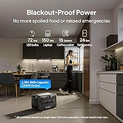 BLUETTI Apex 300 Portable Power Station, 2764.8Wh
