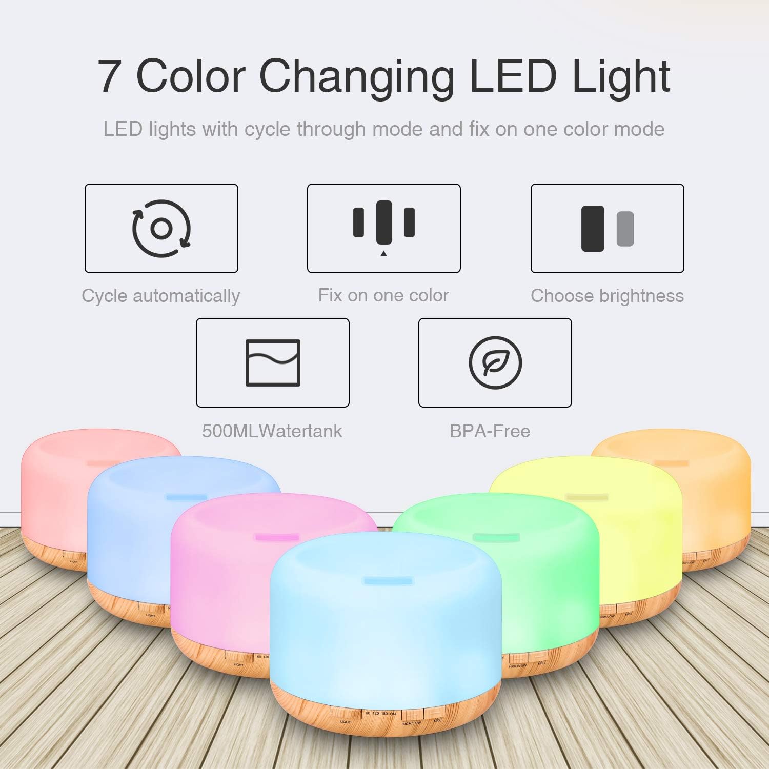 Essential Oil Diffuser, 500ml Diffusers for Essential Oils with Remote Control, Ultrasonic Aromatherapy Diffuser Humidifier with Adjustable Mist Mode, 7 Color Changing LED Lights & Waterless Auto-Off: Home & Kitchen