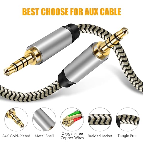 Mm Ps4 Gold Headset Aux Cord Tanprmee Aux Cable Pole, TRRS Cable