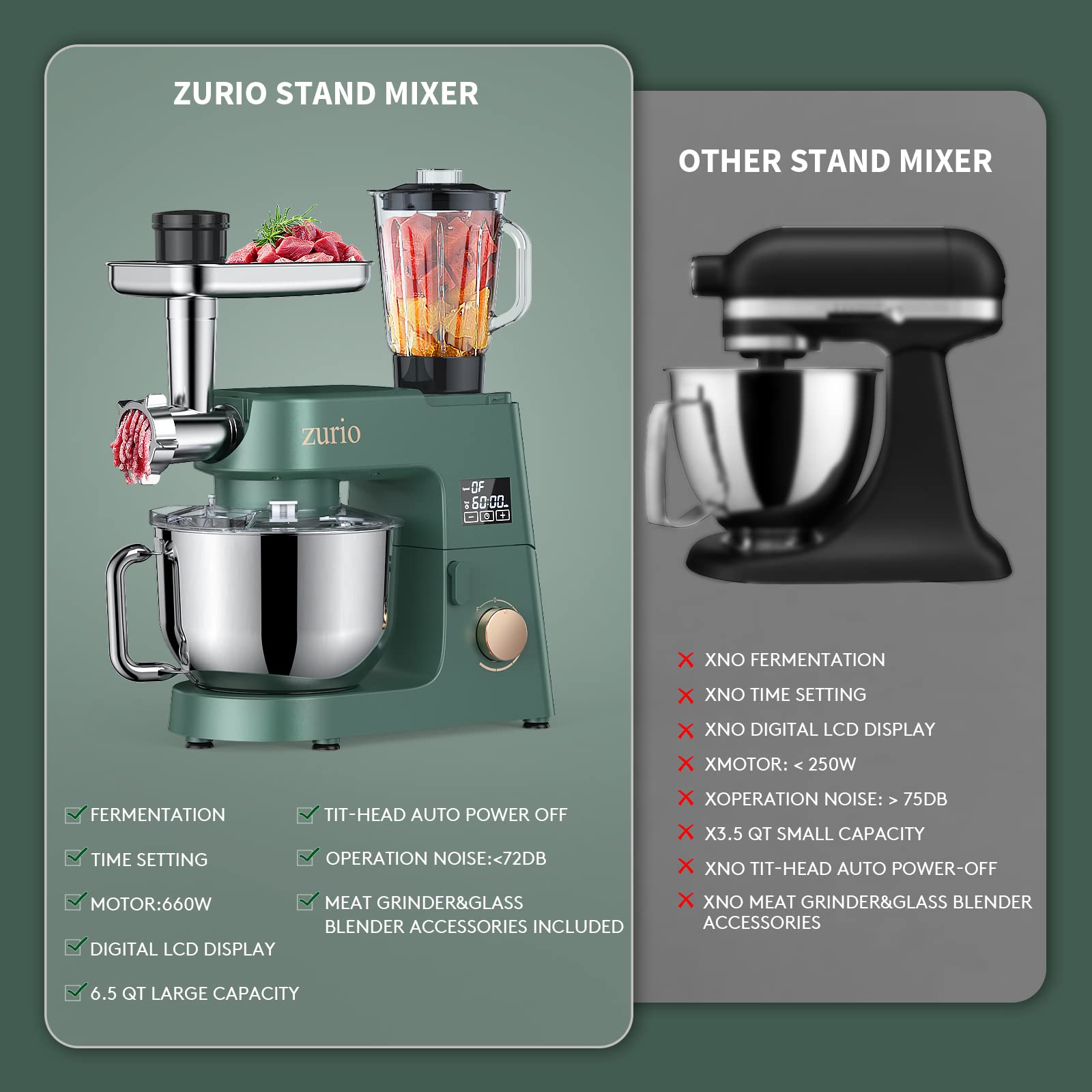 Stand Mixer, [2022 Ver] Updated Fermentation Dough Mixer 6+F, 5IN1 Multifunctional Household