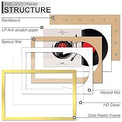 Fxojyvo Vinyl Record Frame for the Wall Display