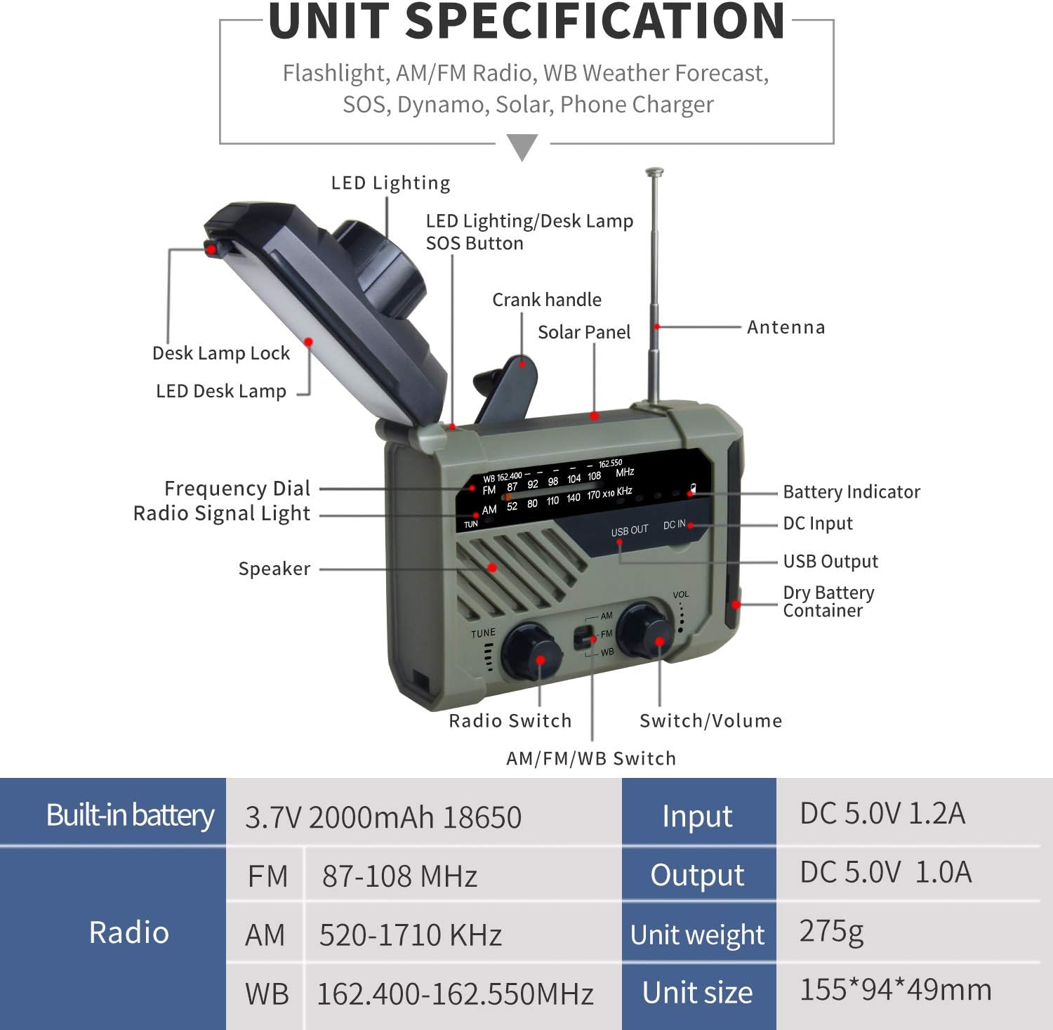 ZHIKE Emergency Solar Hand Crank Portable Radio, AM/FM/NOAA Weather Radio with LED Flashlight, Reading Lamp, 2000mAh Power Bank USB Charger and SOS Alarm, for Home and Emergency Survival kit (Green): Home Audio & Theater