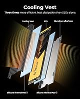 ORICO 2TB NVMe SSD PCIe 4.0x4 M.2 2280 O7000 Thermal Pad High Speed view 6