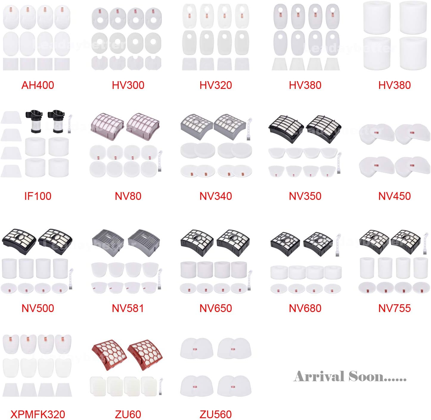 2 HEPA + 4 Foam & Felt Filters for Shark Rotator Pro Lift-Away NV500, NV501, NV502, NV503, NV505, NV510, NV520,NV552,UV560, Compare to Part # Xff500 Xhf500 Replacement Filter: Appliances
