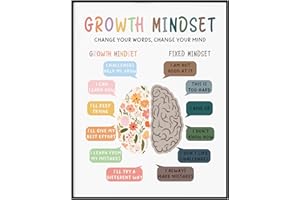 JAPREX Growth Mindset Print, Challenging Negative, Boho Classroom Decor, Counselor Gift, Therapy Office Art, Playroom Wall Art, Calm Down Corner Wall Decor, Unframed (11 x 14 inch)