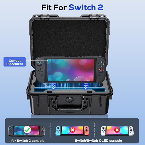 AUARTE [SUPER HARD CARRYING CASE FOR NINTENDO SWITCH 2(2025),ALL IN ONE PORTABLE FULLY PROTECTIVE HARD TRAVEL CASE,WATERPROOF BAG FOR CONSOLE CONTROLLER ACCESSORY