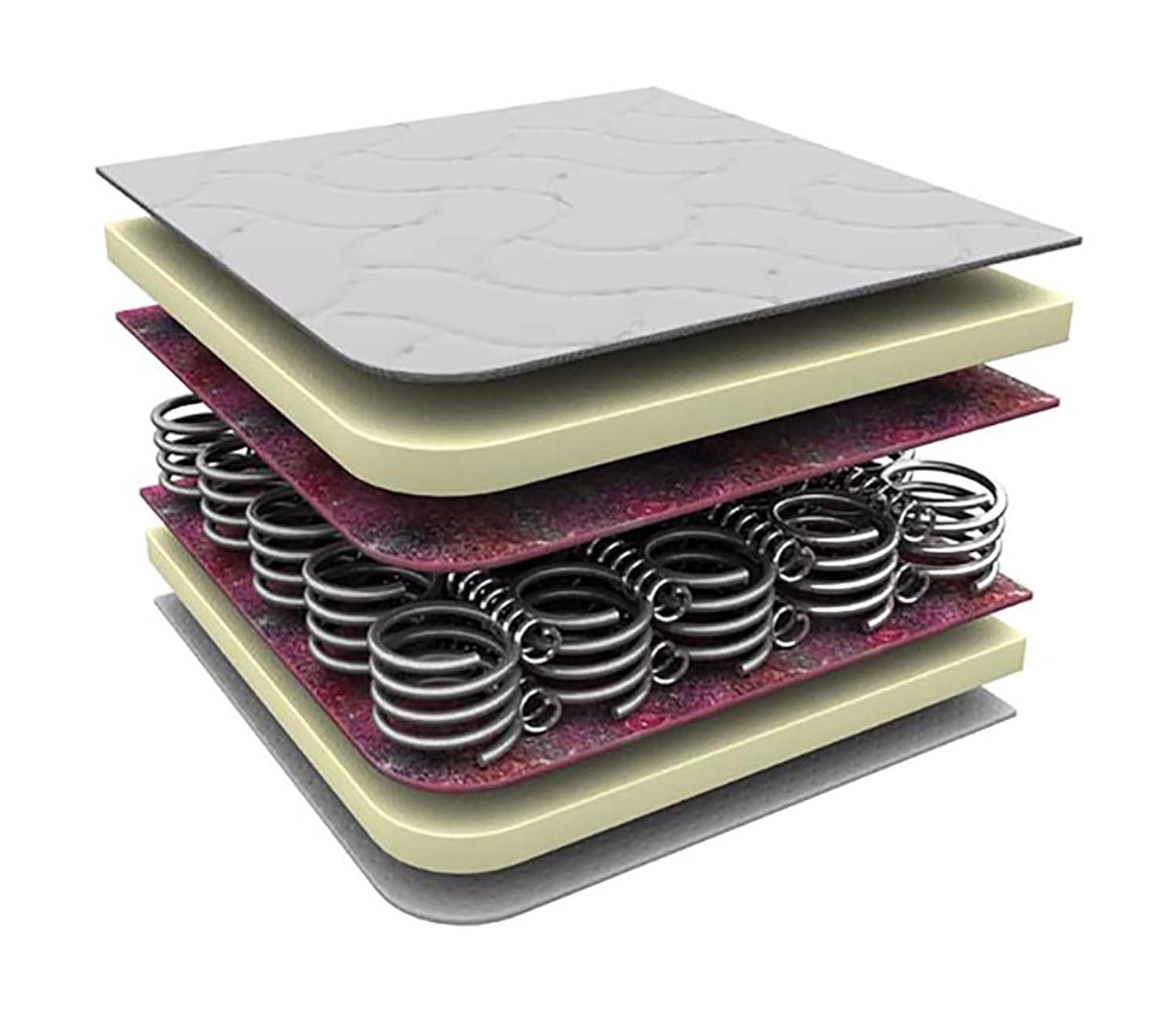 kinder valley deluxe spring cot mattress