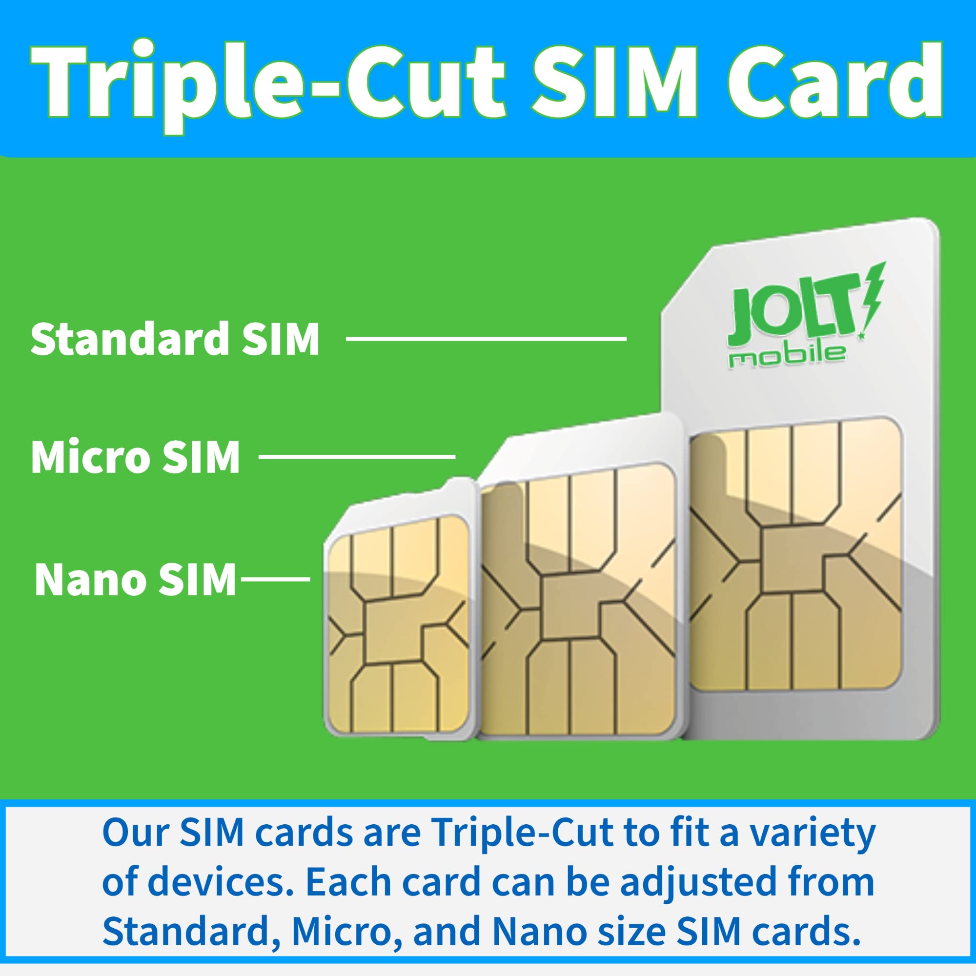 Jolt Mobile $7 AT&T 4G LTE GSM SIM Card for GPS Trackers | Pet Senior Kid Child Car Tracking Device | 3 in 1 Simcard - Standard Micro Nano | No Contract | Nationwide 30 Days Wireless Plan