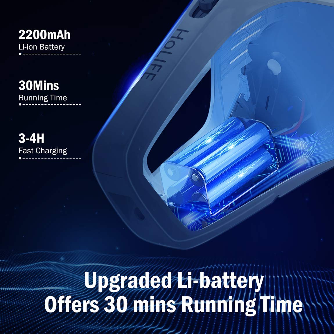 Holife Upgraded Handheld Vacuum Cordless Cleaner Rechargeable 14.8V