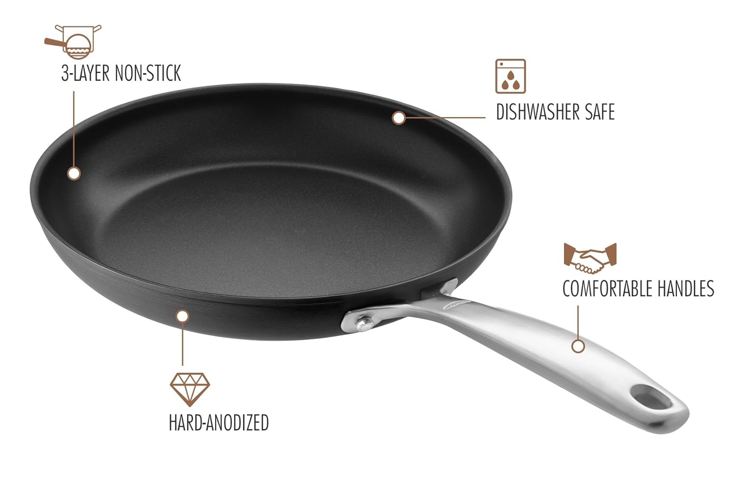 OXO Good Grips NonStick Pro Dishwasher safe 8 Open Frypan Woks & Stir