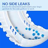 Honey Care All-Absorb A24 Male Dog Wrap Large 50 Count Blue White view 4