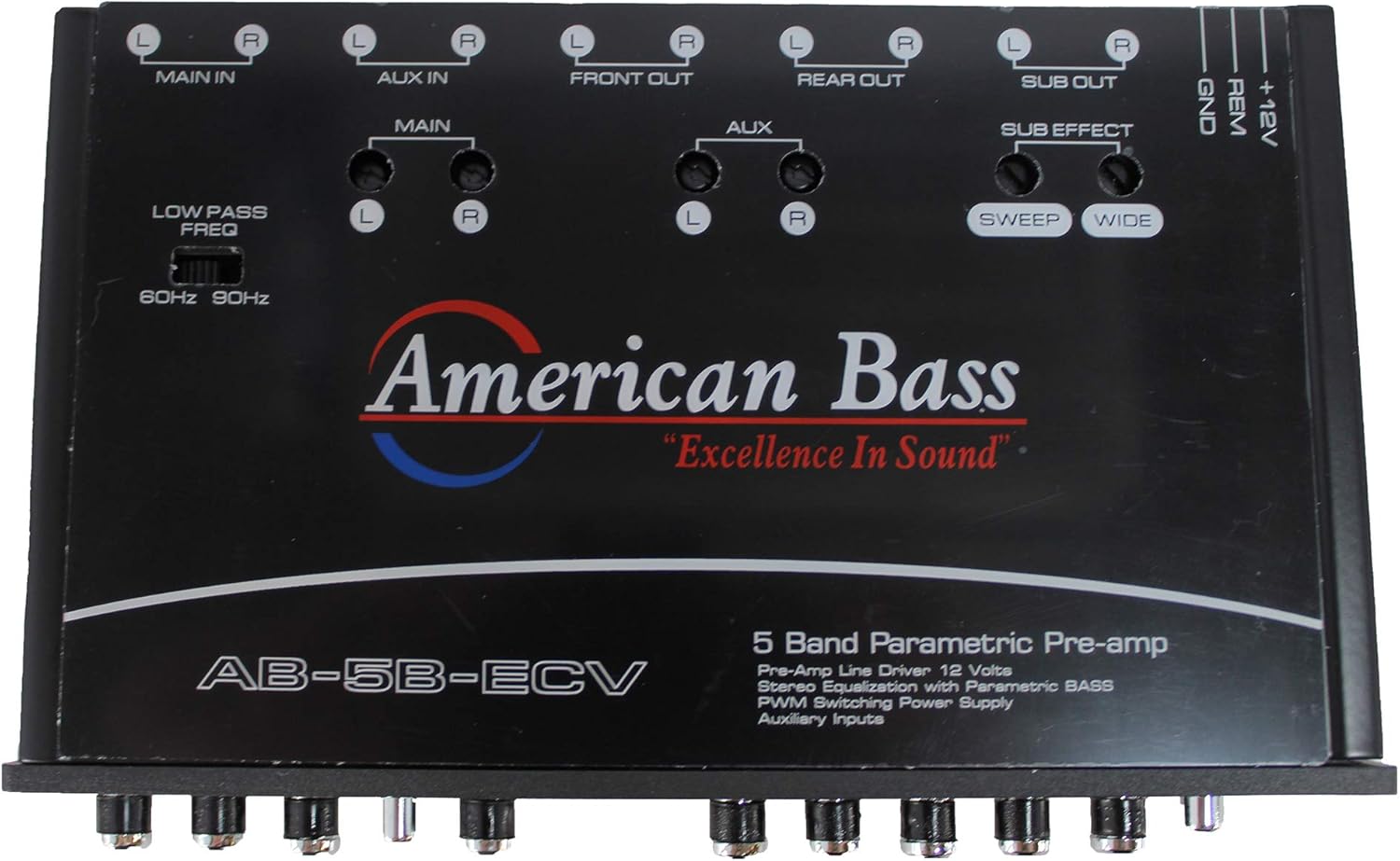 Purdue thesis open access picture