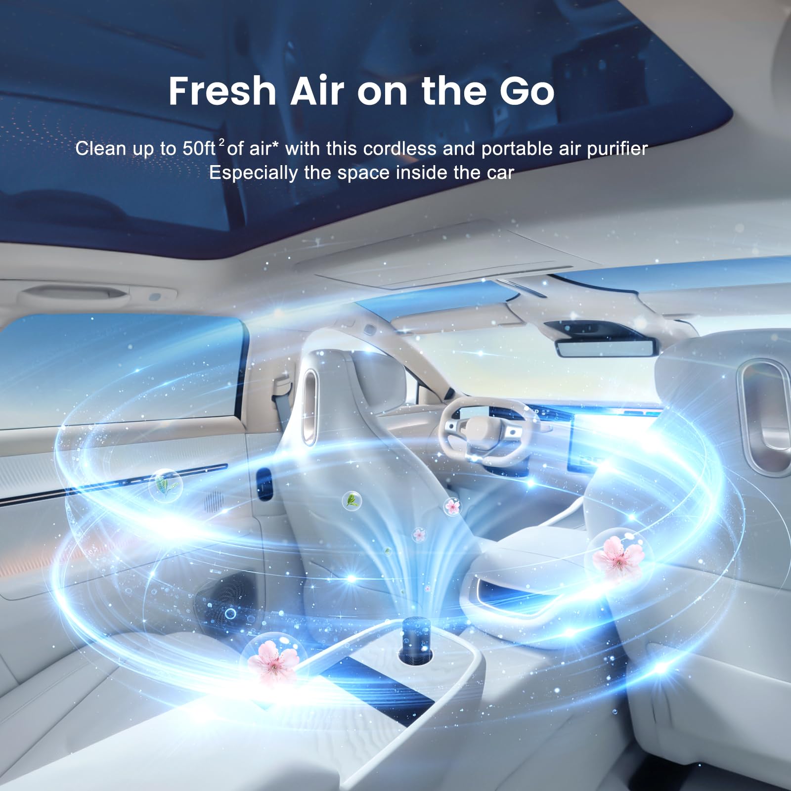 Mini Car Air Purifier-4 Layer Filtration & LCD Display,15dB Quiet,Cordless True HEPA Portable Small Air Purifier,Filters 99.97% of Smoke/Dust/Pet Odors,for Cars/Office/Travel