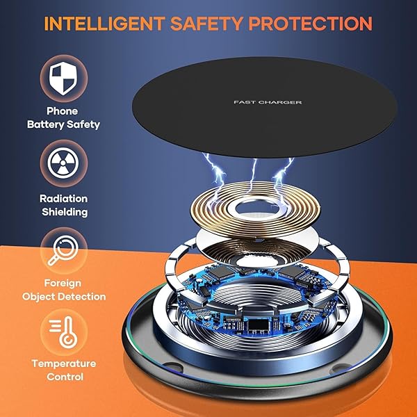 WIRELESS CHARGER COMPATIBLE WITH IPHONE 16 15 14 13 12 11 PRO MAX/MINI/PLUS/XR/X/8, 15W MAX FAST WIRELESS CHARGING PAD MAT FOR SAMSUNG GALAXY S23/S22/S21/S20/S10, GALAXY BUDS, 2 PACK