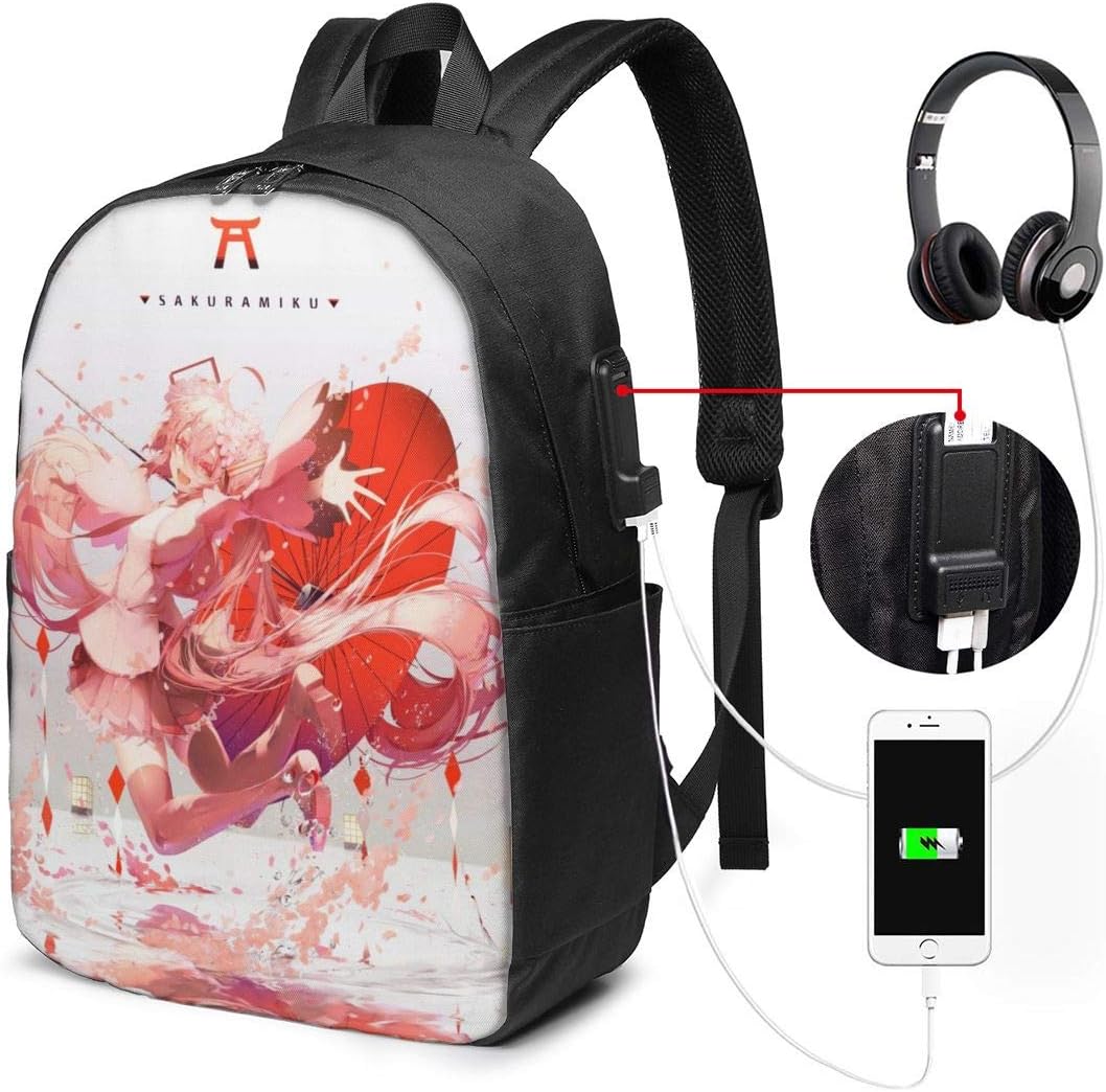 best daily laptop backpack