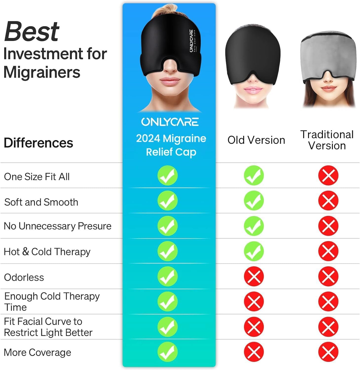ONLYCARE Migraine Relief Cap,Soothing Migraine Mask,Upgraded Odorless Gel Ice Head Wrap, Hot and Cold Therapy, FSA or HSA Eligible Headache Ice Pack for Tension and Stress(Black)