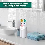 Mspan Toothbrush Protector Travel Cover 4 Pack Clip Case BPA Free view 5