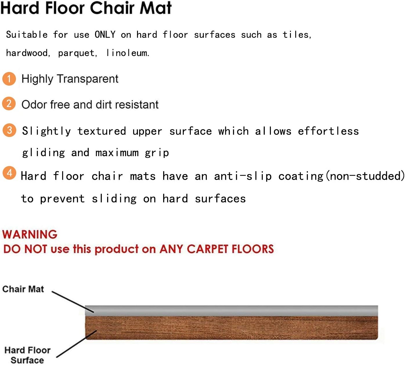 Hynawin Black Chair Mat 36x48 For Hard Wood Floor Anti Slip Under The Desk Mat Best For Home Office Use Non Toxic And Bpa Free Plastic Protector Hard Floor Chair Mats Chair Mats Migalio Com