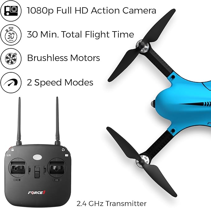 Best DroneClone Xperts Video Cameras 2023 Photo Rater Blog