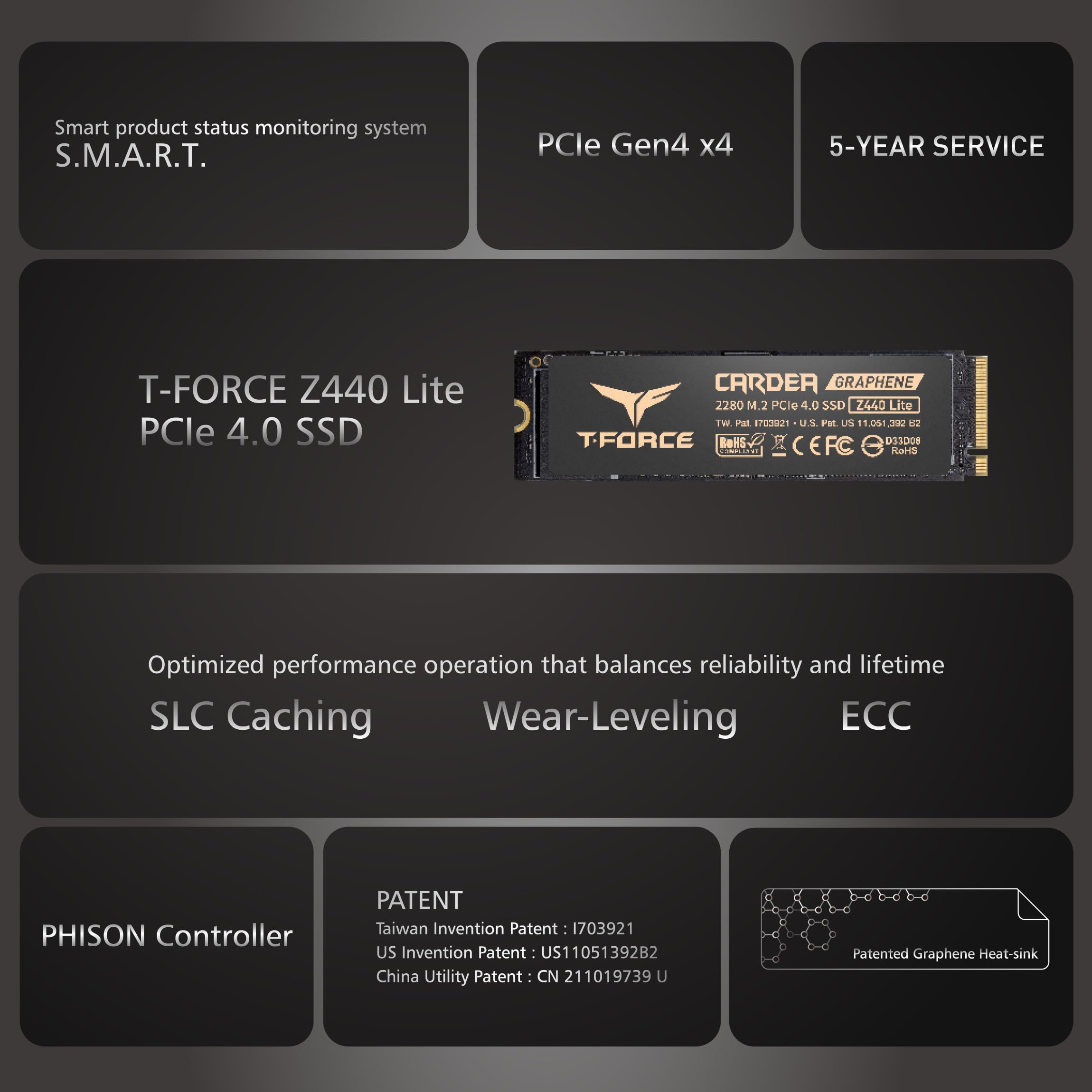 TEAMGROUP T-Force Z440 Lite 1TB TLC NAND NVMe Phison PS5021-E21T PCIe 4.0 Gen4x4 M.2 2280 Gaming SSD with Graphene Heat Spreader Works with PS5 Read/Write 5000/4200 MB/s TM8FFT001T0C129