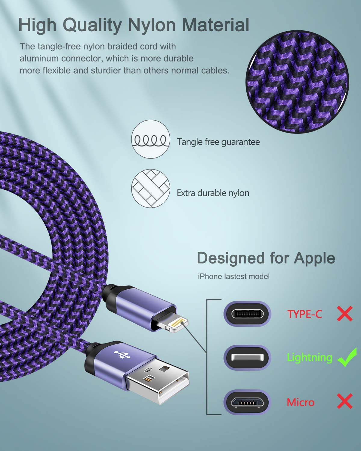 AILKIN iPhone Wall Charger & Lightning Cable, Apple MFI Certified Braided Phone Charger Cord, Fast Charging Powerline USB Plug Adapter for iPhone 14/13/12 Pro Max/SE/11/11 Pro/XS/XR/8/7/6S Plus, iPad