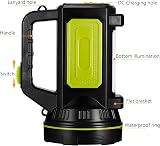 Porcyco LED Torch 1000LM Rechargeable USB 1200mAh IPX5 Waterproof 2 Modes view 9