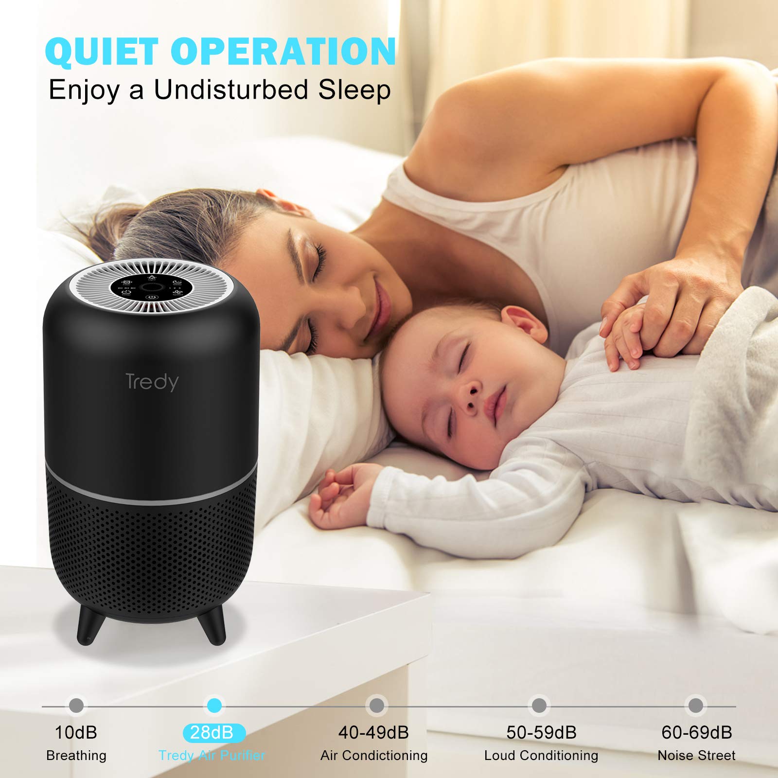 HEPA Air Purifier for Home Large Room,Ozone Free Captures 99.97% Smoke Pets Danders Hair Pollen and Other Particles(Available for California)