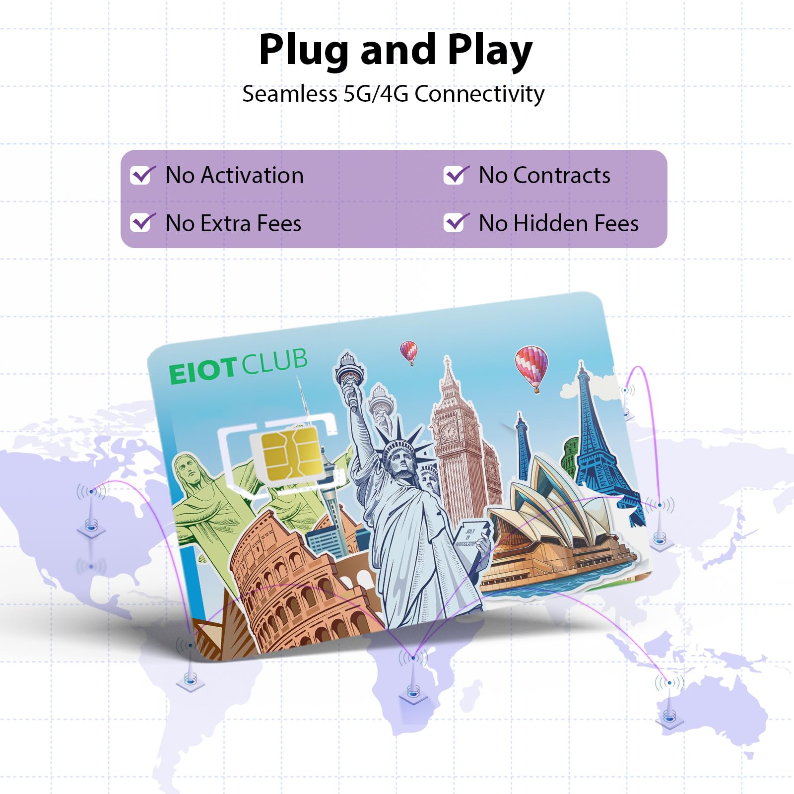 EIOTCLUB Prepaid Europe SIM Card, 2GB/30Days SIM Card, Use in Australia/New Zealand/Turkey/The US & Europe, 5G/4G Speed Data Card (No Activation & Roaming Fees Required)