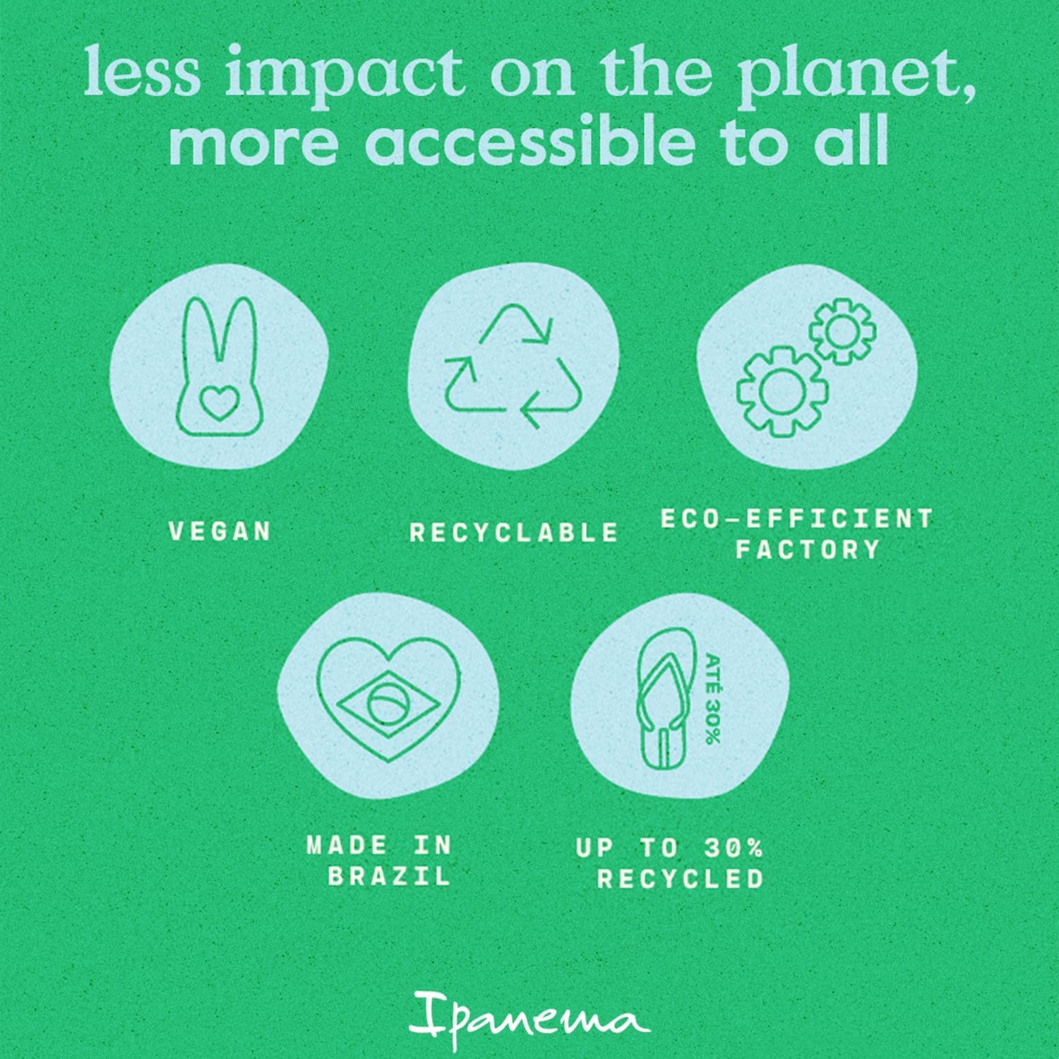 Ipanema Women's Bossa Soft V Flip Flops