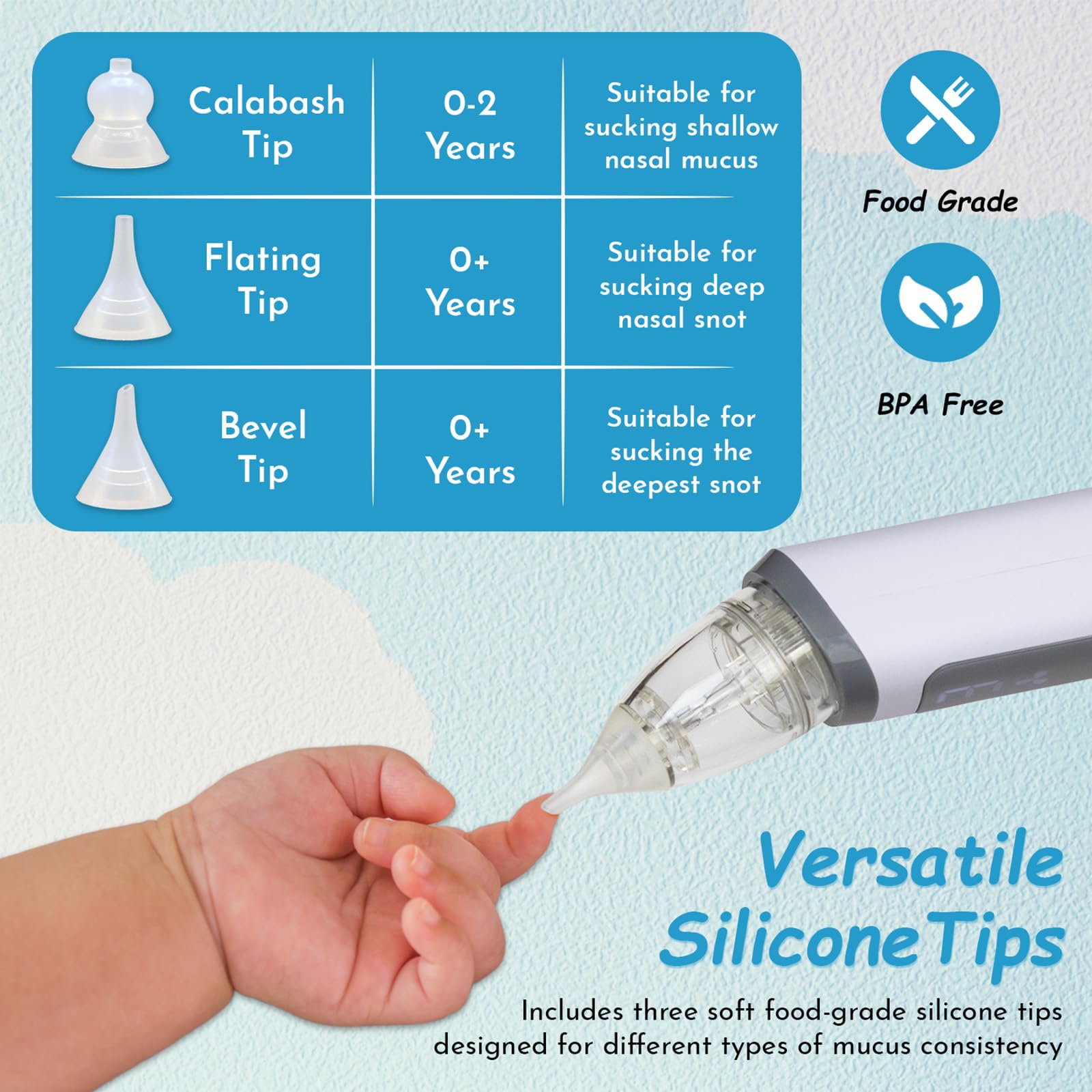 Nasal Aspirator for Baby, Electric Nose Sucker for Baby with Large Suction Flow, Lights and Music, Rechargeable, Aspirador Nasal para Bebes, with 3 Silicone Tips, Booger Tweezer, and Cleaning Brush