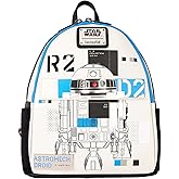 Loungefly Star Wars: The Power of The Force Astromech Droid Mini Backpack