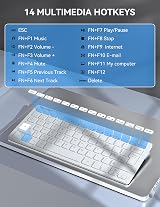 TECKNET 2.4G Wireless Keyboard Small Ultra Slim 14 Hotkeys White view 7
