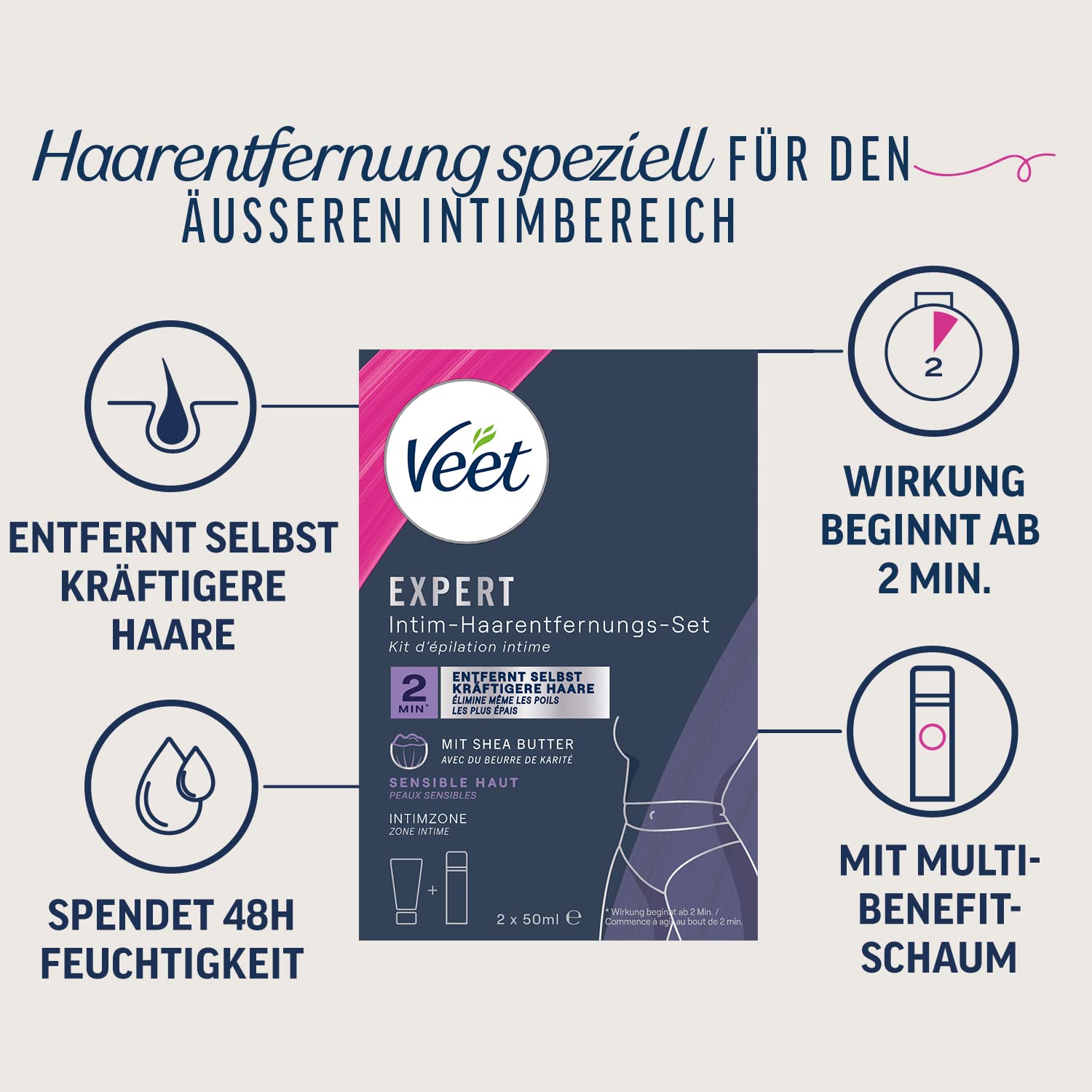 Veet Expert Intim-Haarentfernungs-Set - Enthaarungscreme für den Intimbereich inkl. Multi-Benefit-Schaum - 2 x 50 ml 2