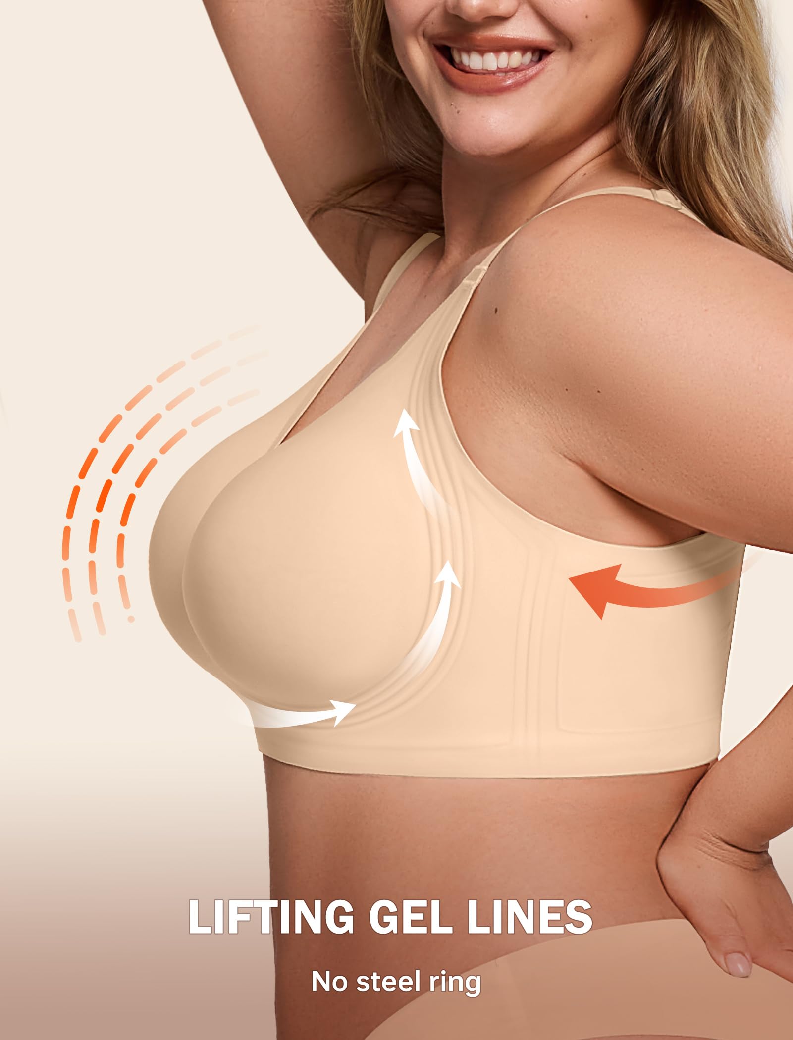 LetsJoli Bras for Women Supportive Wireless Push Up Bra Full Coverage No Underwear Seamless Plus Size for Older Women
