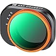 K&F Concept VND Filter for Mini 4 Pro, Multi Coated ND2-32 (1-5 Stop) ND Filter for DJI Mini 4 Pro Accessories Protection Drone Camera Lens