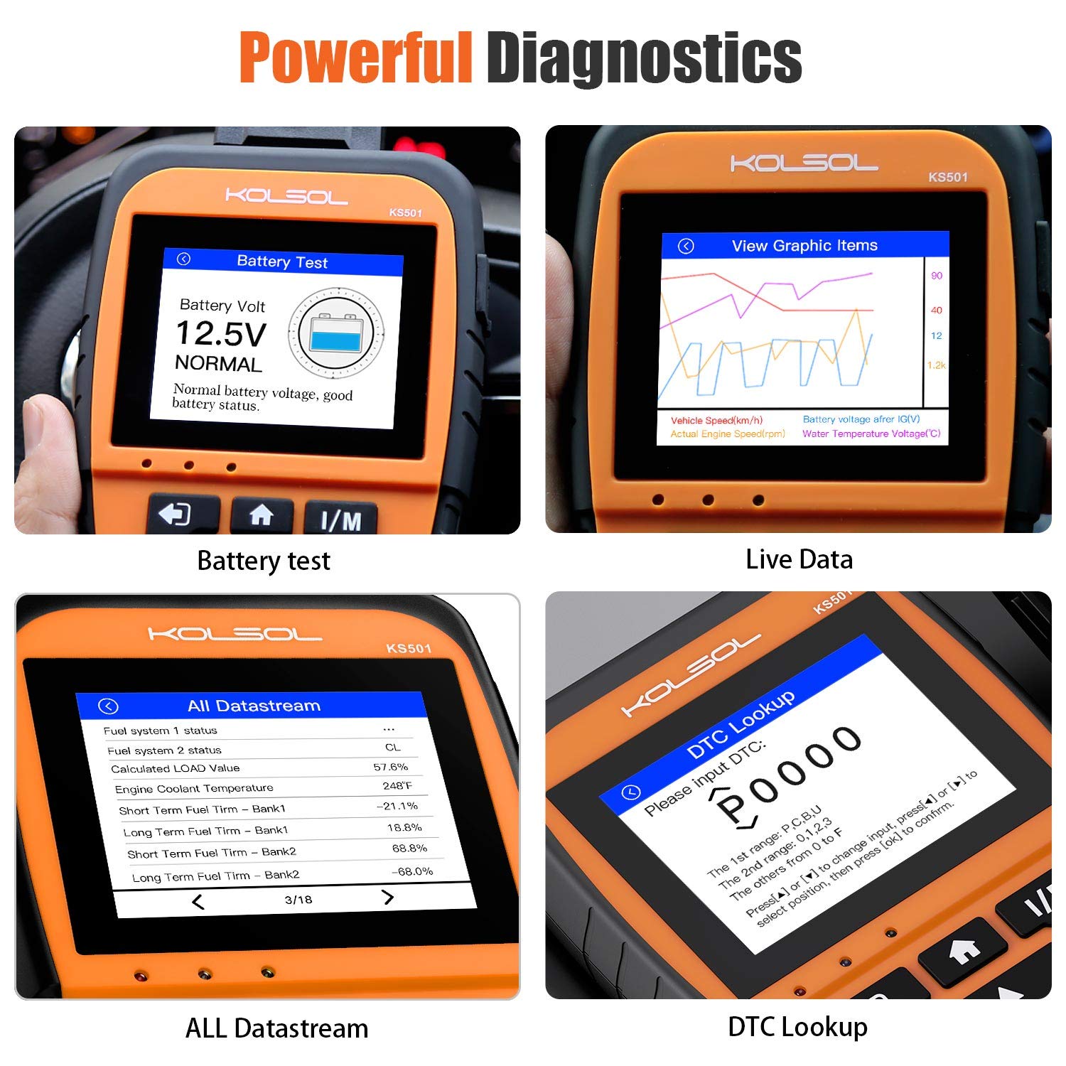 KOLSOL KS501 OBDII EOBD Scan Tool for Universal Vehicles Automotive Scanner Diagnostic Tool