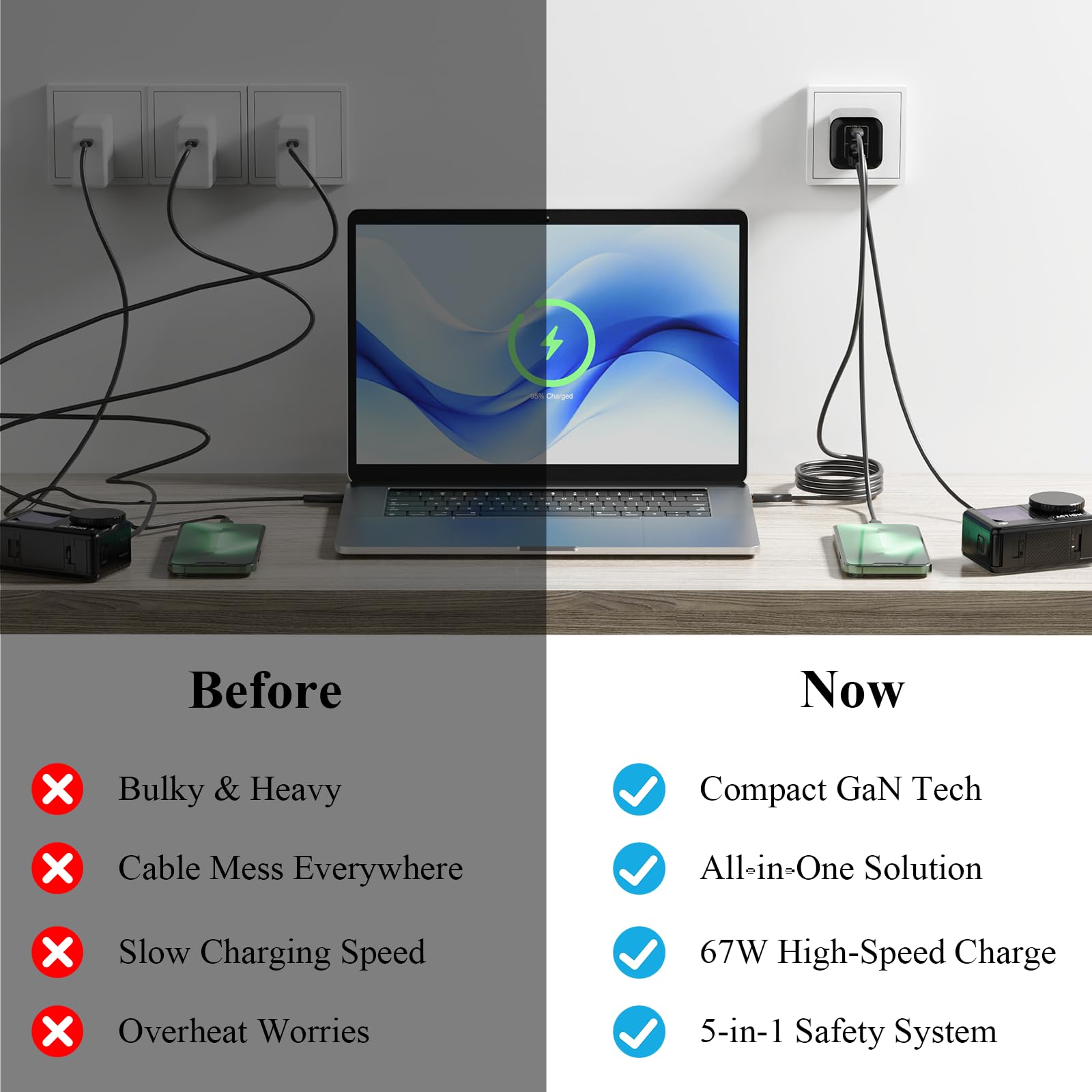 Minthouz USB-C-Ladegerät mit Charging Cable, PD 67W, 3-Port-GaN-Mehrfachnetzteil, Fast Charger kompatibel mit Lenovo ThinkPad/Dell XPS/MacBook/Samsung Galaxy Serie 9