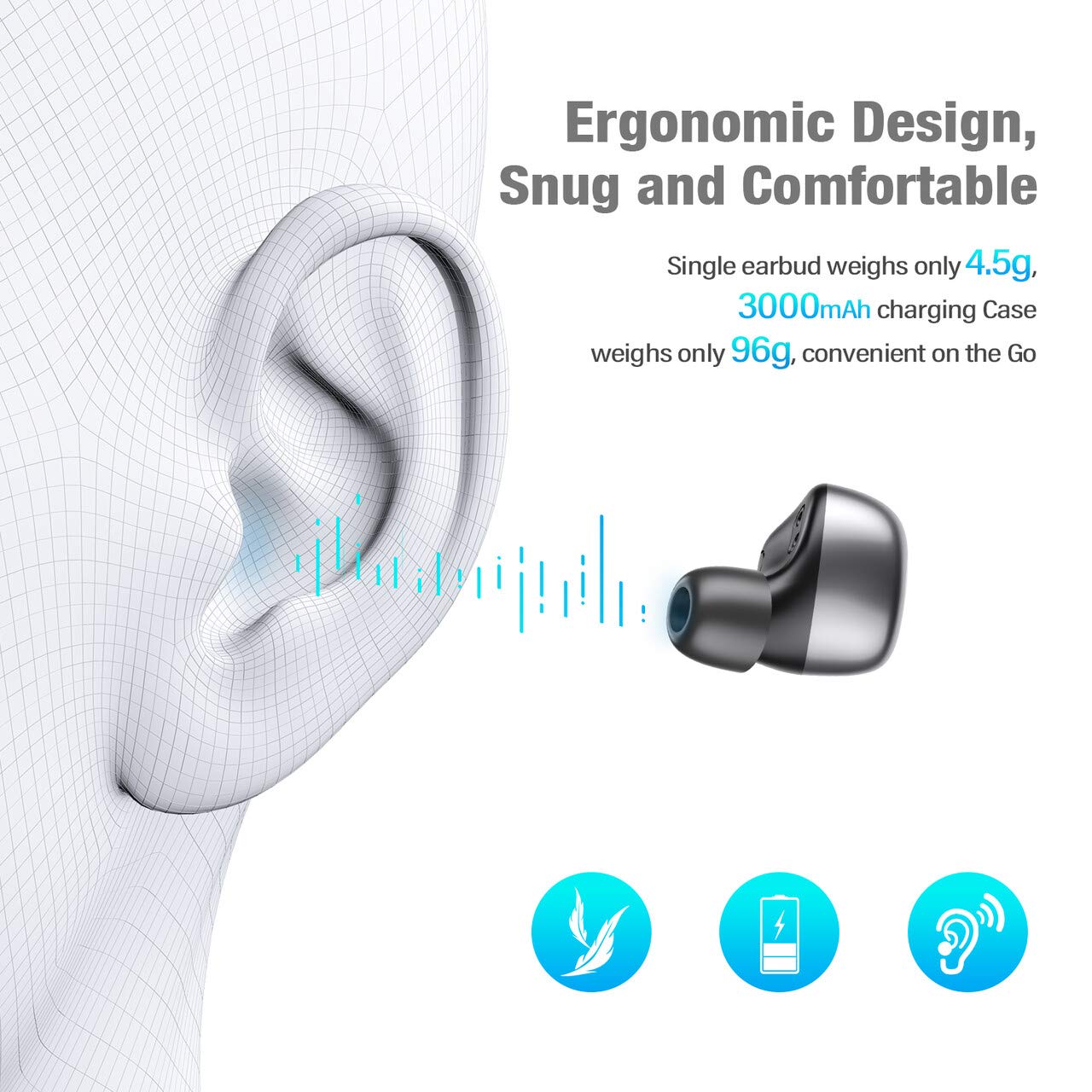 Poweradd Wireless Earphones Bluetooth 5.0-90H Playtime 3D Stereo Sound True Wireless Headphones with Mic, LED Display