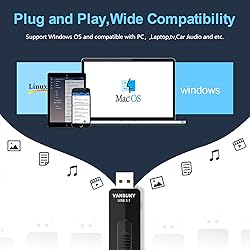 Vansuny USB 3.1 Flash Drive 128GB, 400MB/s Super