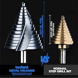 toolant Gigantic Step Drill