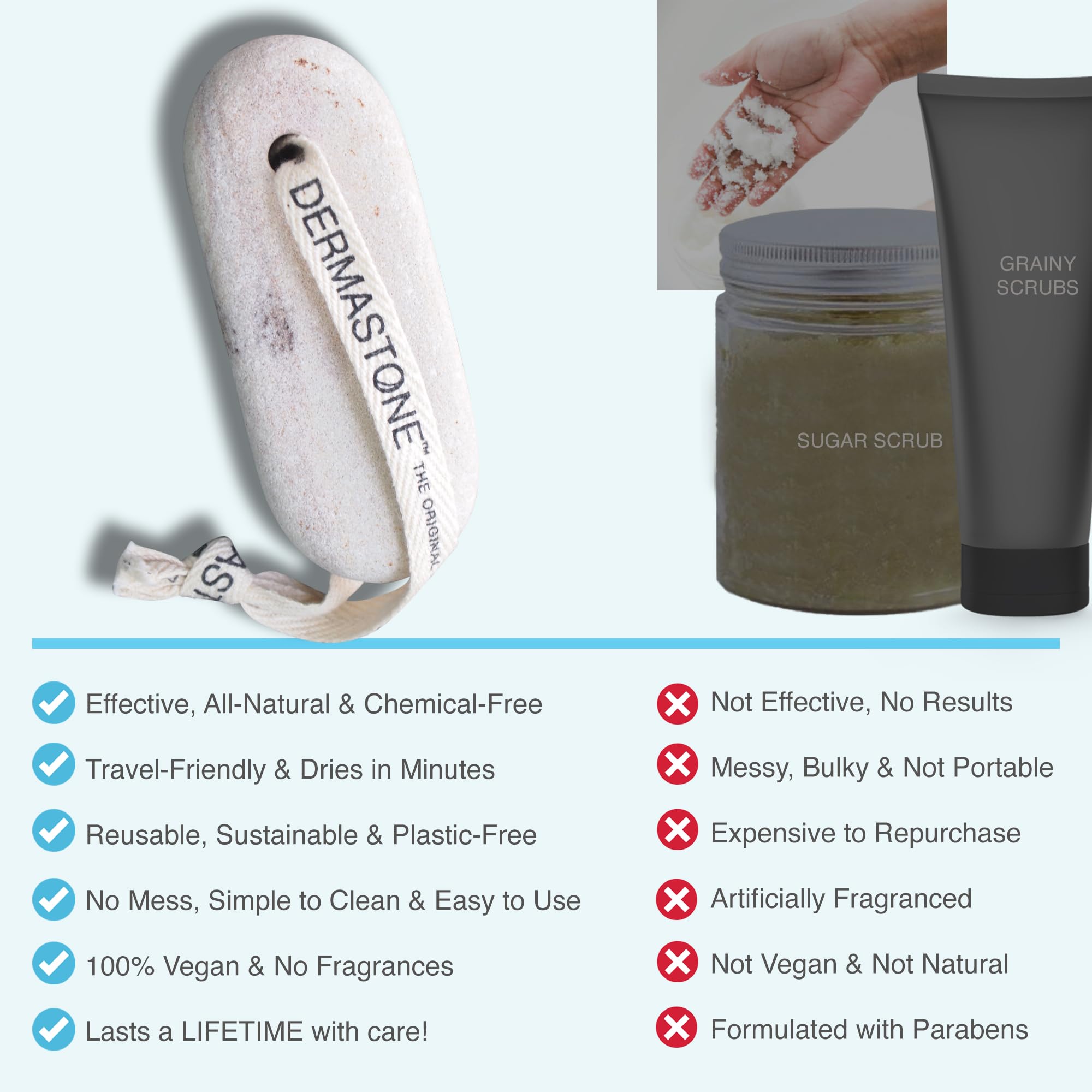 Organic Ingrown Hair Treatment For Women, Strawberry Legs Treatment, Natural Dead Skin Remover, & Foot Scrub Exfoliator For Dry Skin