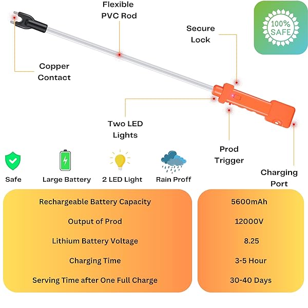 CATTLE PROD, RECHARGEABLE ELECTRIC LIVESTOCK PROD WITH 2 LED LIGHTS, WATERPROOF ANIMAL PROD FOR LIVESTOCK MANAGEMENT AND FARM RANCH HERDING, CATTLE PROD WITH FLEXIBLE SHAFT FOR COWS, HOGS, DOGS, GOATS