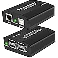 USB Extender Over Cat5/Cat6/Cat7 – Up to 164 ft (50 m), 4-Port USB 2.0 Hub, Plug & Play, No Drivers, Supports All Operating System, Webcams, Keyboard and Mouse Over Etherne