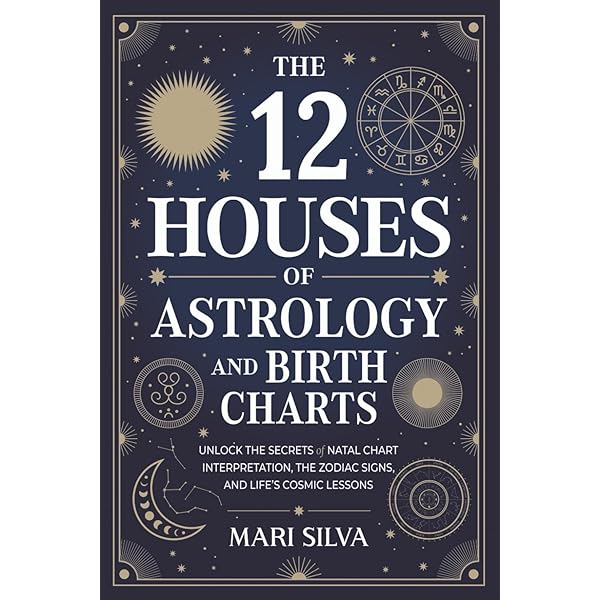 Identifying Planetary Triggers: Astrological Techniques for