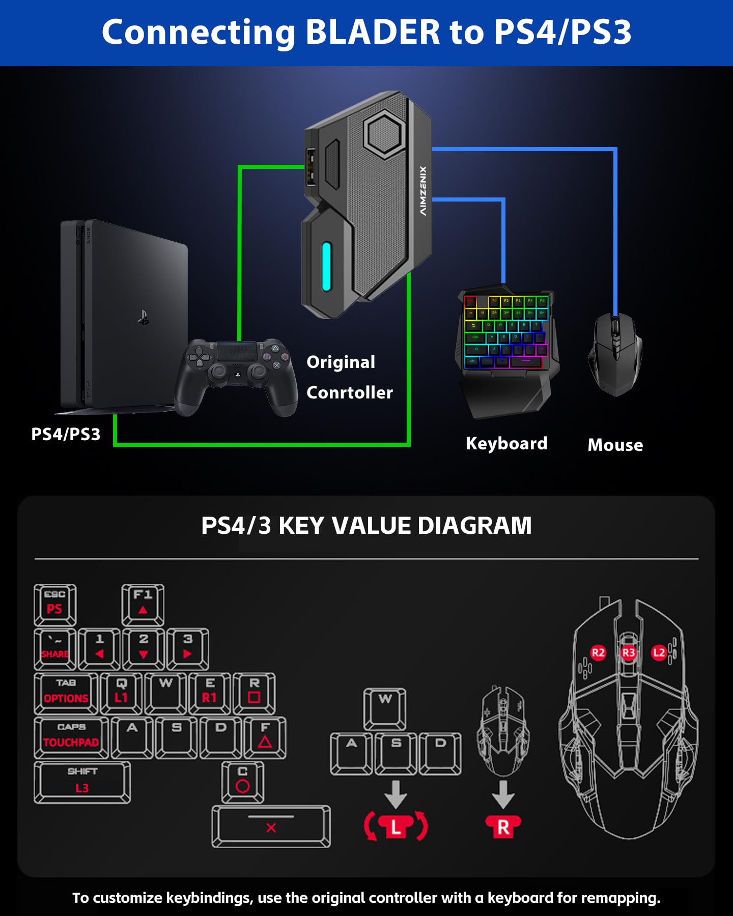 Keyboard and Mouse Adapter for Nintendo Switch 2, Xbox, PlayStation - Emulator Console Compatible with Xbox One, Xbox Series X/S, PS4, PS3 and Switch - Custom Key Mapping, Plug and Play